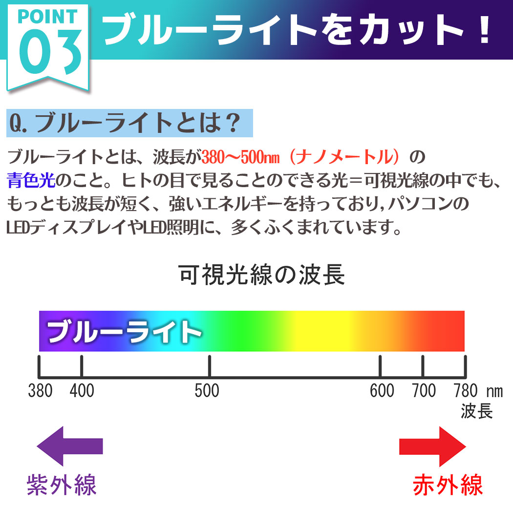 覗き見フィルター 人気 安い PC