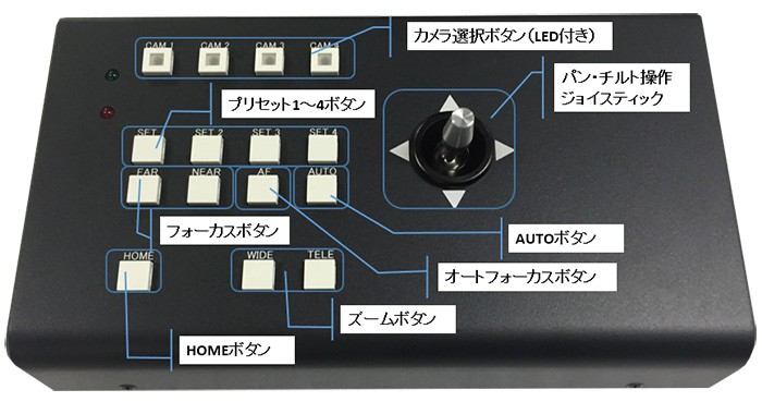 AS-2024 エルーア・システム ネットワークカメラのPTZを直接コントロール！ちょいスティック カメラ4制御タイプ : as2024 : 商材館  Yahoo!店 - 通販 - Yahoo!ショッピング