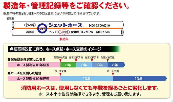 芦森工業（アシモリ） 屋内消火栓ホース ジェットホース ビルS 二重巻 