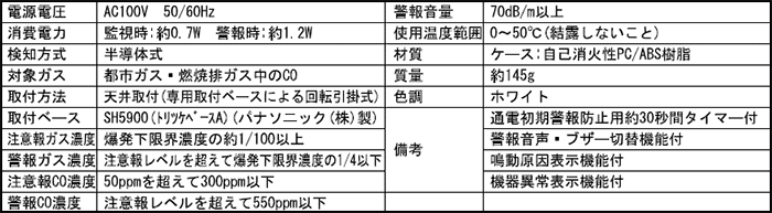 アイホン ガス・CO警報器　不完全燃焼警報機能付 AXW-815G