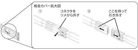 オムロン UPS(無停電電源装置) BU100RS/BA100R用交換バッテリー BAB100R