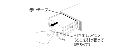オムロン UPS(無停電電源装置) BU100RS/BA100R用交換バッテリー BAB100R