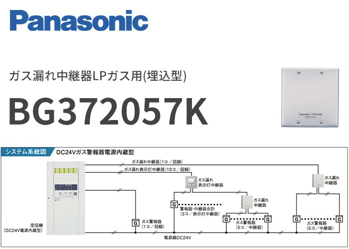 パナソニックの防災機器