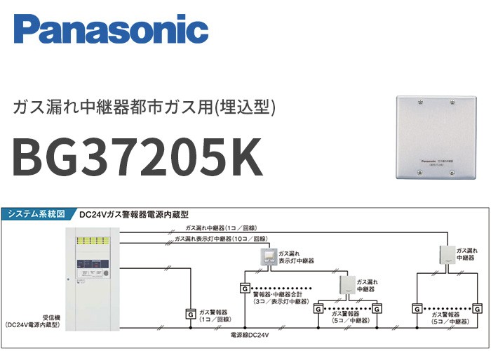 パナソニックの防災機器