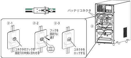 オムロン（OMRON） BNB300T UPS(無停電電源装置) BN100T/BN150T/BN220T