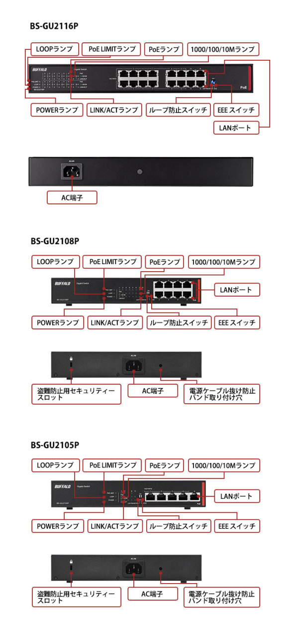 ルーター・ネットワーク機器 BUFFALO BS-GU2108P BS-GU2108P__0104.jpg