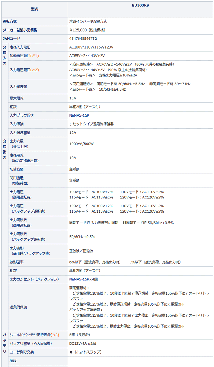 オムロン 通信/HUB/ネットワークラックに収まるフロントマウント向けUPS(無停電電源装置) 出力容量1000VA/800W BU100RS