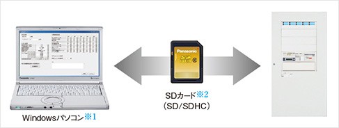 2個　防火戸用チャッキロック(ラッチ式)パナソニック　BV7319K Panasonic（パナソニック） BV7319K 防火戸用キャッチロック(ラッチ式