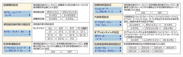 Panasonic BV7319K パナソニック 防火戸用キャッチロック(ラッチ