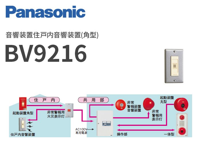パナソニックの防災機器