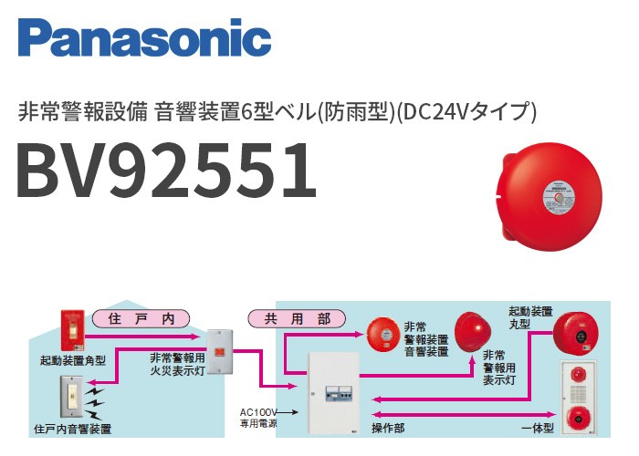 パナソニックの防災機器