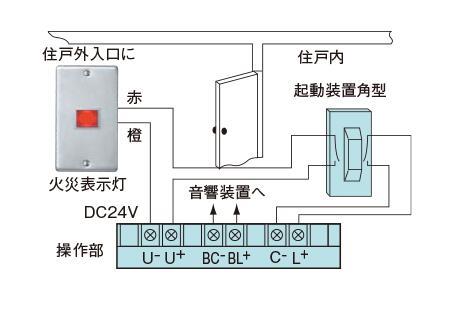 在庫アリ 即納｜BV967322HK (BV96722H 相当品) パナソニック 非常警報