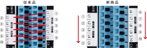 BVJ3020HK パナソニック シンプルP-1シリーズP型1級複合受信機20回線