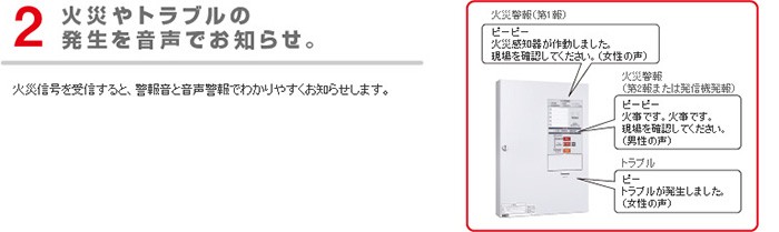 Panasonic（パナソニック） BVJ25131K シンプルP-2シリーズP型2級受信
