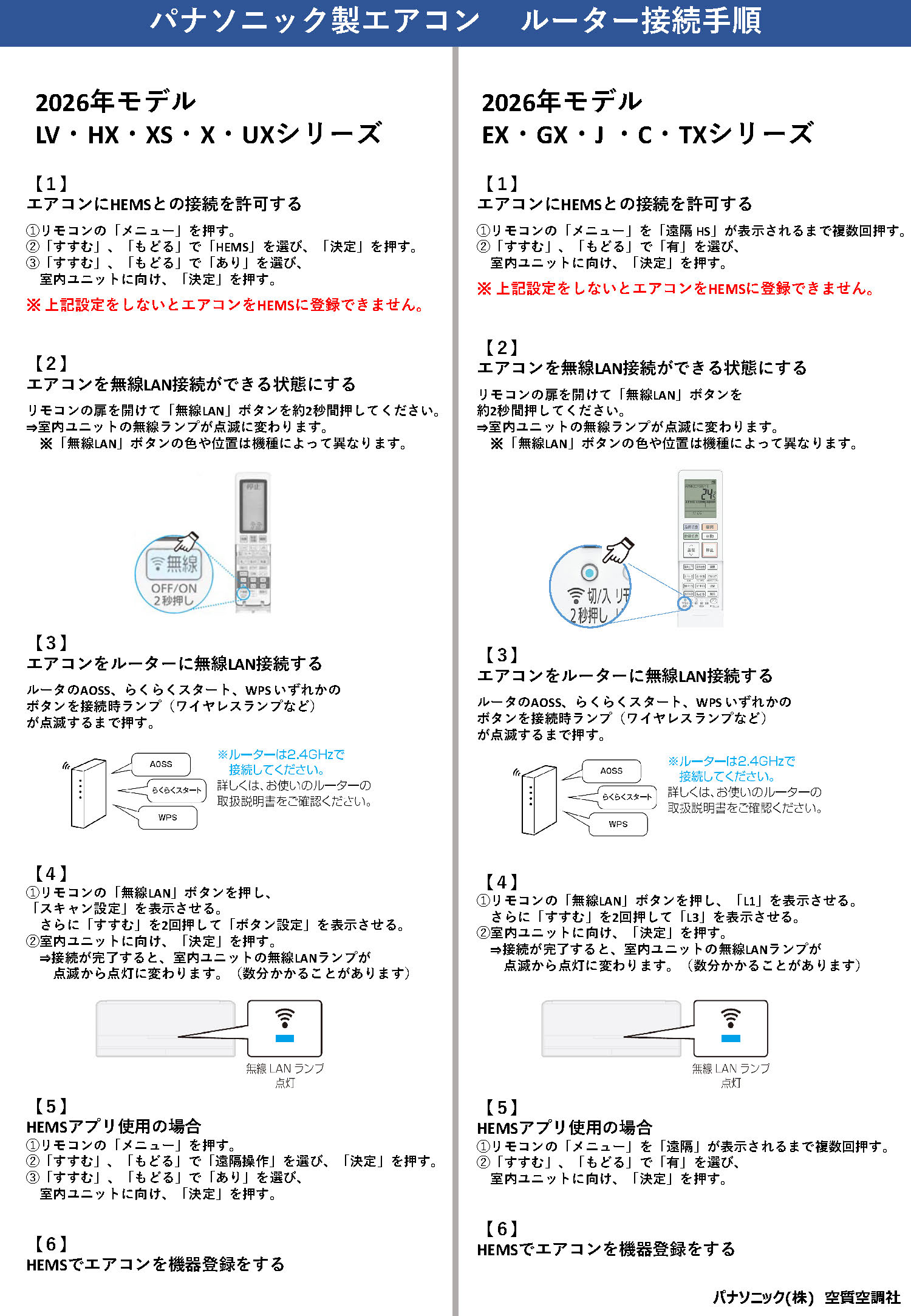 無線LANアダプター（CF-TA10）