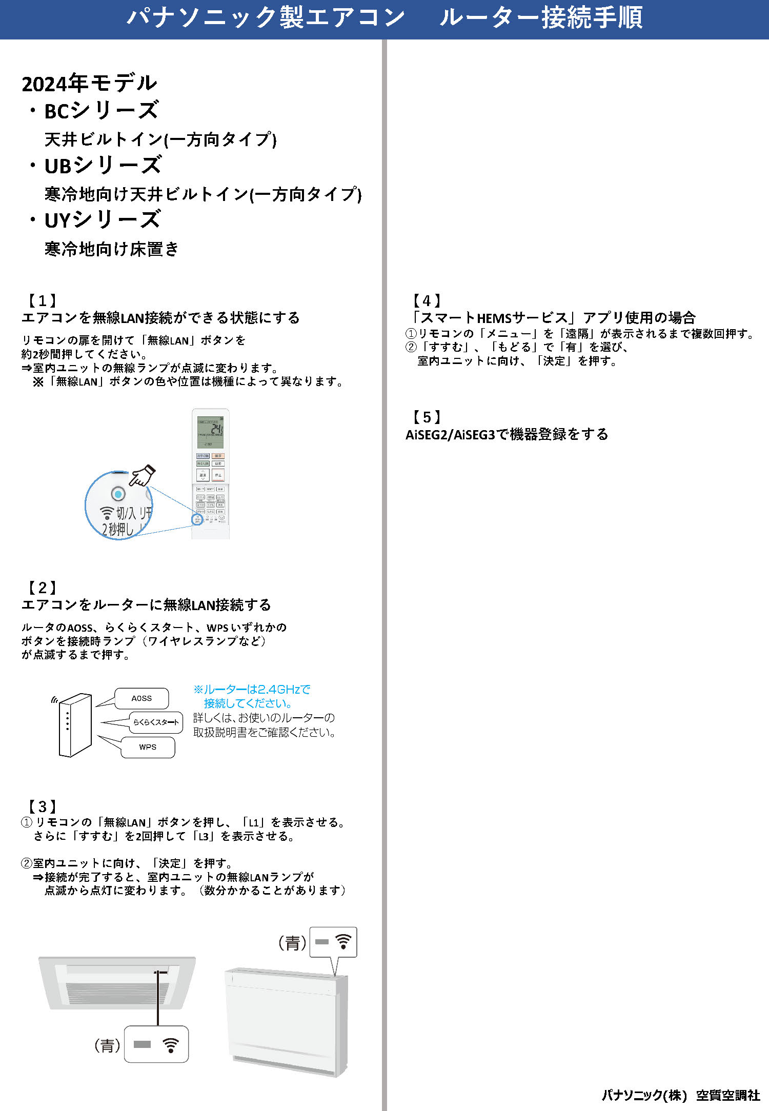 無線LANアダプター（CF-TA10）
