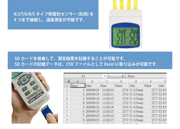 CT-05SD カスタム 温度測定/SDカードへのデータ記録（データログ機能