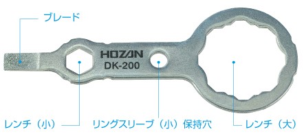 合格マルチツール DK-200