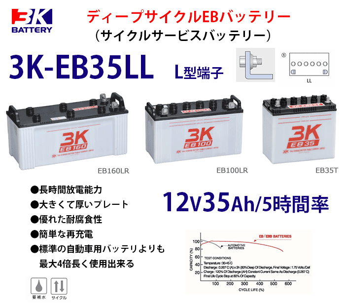 EB35-LL 3Kバッテリー製 12V35Ah L型端子 端子位置LL ディープサイクル