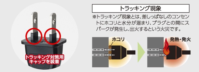 エレコム 1000BASE-T対応 スイッチングハブ 5ポート ホワイト EHC-G05MN2-HJW