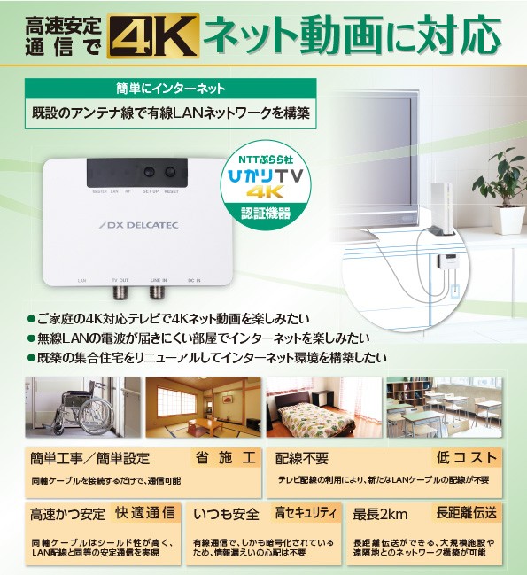 DXデルカテック EOC10C01 DXアンテナ 同軸線モデム : 商材館 Yahoo!店