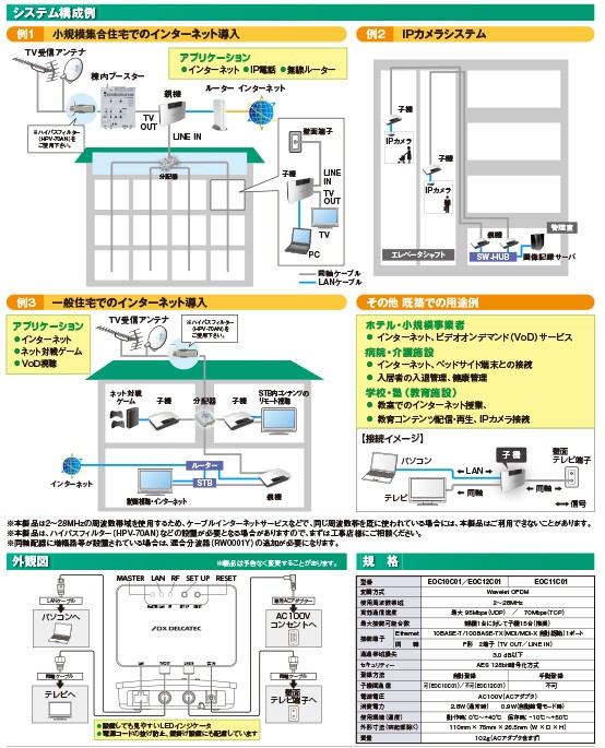 DXデルカテック EOC10C01 DXアンテナ 同軸線モデム : 商材館 Yahoo!店