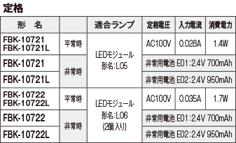 FBK-10721-LS17 東芝ライテック C級 天井埋込 片面 誘導灯 一般形 （20