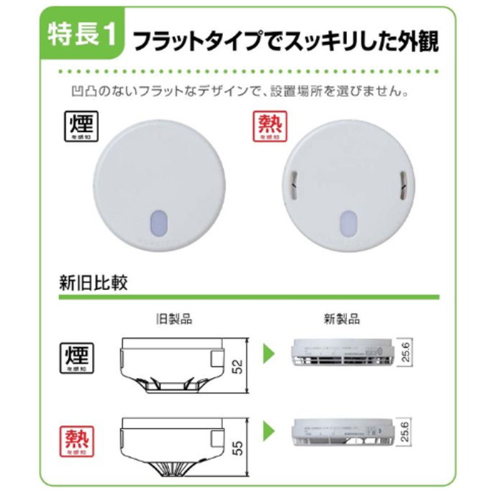 在庫アリ 即納｜FDKJ235-M (FDKJ216-M 後継品) 能美防災 自動試験機能