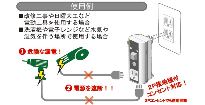 設置極付プラグ形漏電遮断器ビリビリガードPlus GB-XC / GT-XC