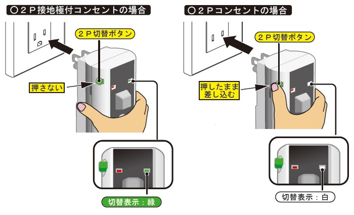 設置極付プラグ形漏電遮断器ビリビリガードPlus GB-XC / GT-XC