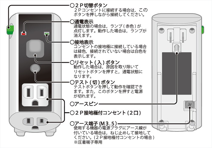 設置極付プラグ形漏電遮断器ビリビリガードPlus GB-XC / GT-XC