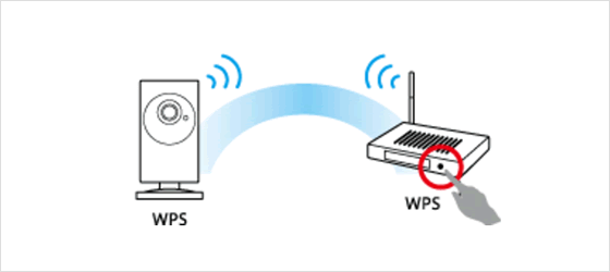 IPC-09wpII ( IPC-09wp / IPC-09ws 後継品) ソリッドカメラ