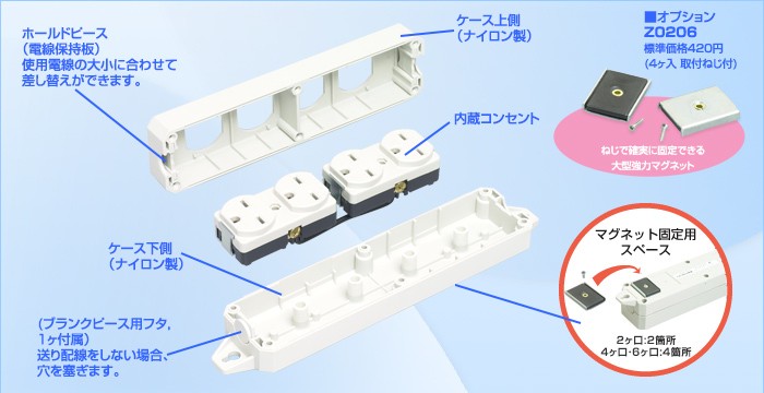 KU0060 アメリカン電機 OAタップ 4ケ口 コード無し 接地形2P 20A 125V