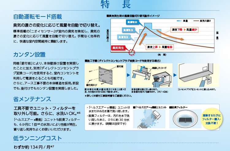 JC-30KR 三菱電機 ヘルスエアー機能搭載 循環ファン大風量タイプ 壁据付 30畳用 自動運転モード搭載 低騒音 デルタシロッコファン  HNコーティングプラス リモコン付