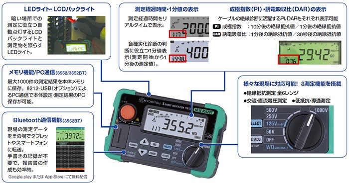 KEW3552BT 共立電気計器 応答速度の大幅アップで作業効率向上！メモリ