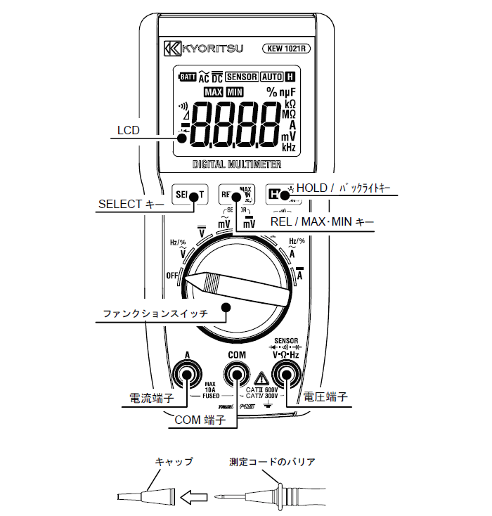 共立電気計器 [KYORITSU]社製 デジタルマルチメータ KEW1021R キューマルチメータ