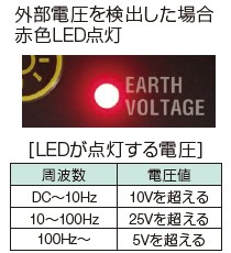 KEW 4105DL 共立電気計器 接地抵抗計 : kew4105dl : 商材館 Yahoo!店