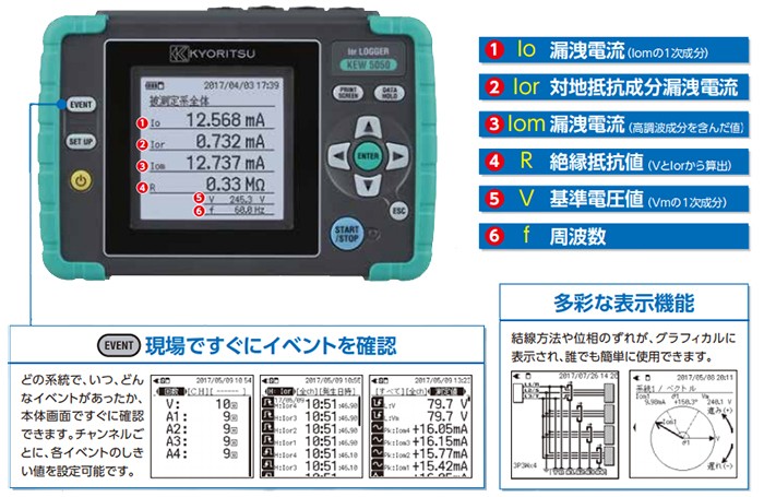 KEW 5050 共立電気計器 lor 漏電監視ロガー : kew5050 : 商材館 Yahoo