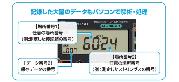 KEW6024PV 共立電気計器 PV絶縁、絶縁、接地、電圧測定機能を