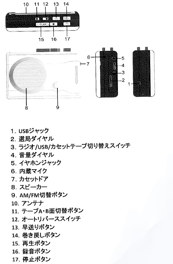 キヨラカ AM/FMラジオカセットレコーダー PC接続でデジタル保存可能! 楽々ラジカセPC KR-01