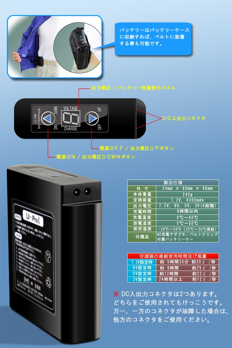 Liさま専用 セイミツ工業】 押しボタン 30Φ ハメ込み式 クリアカラー 強化