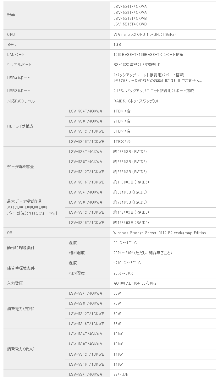 第一ネット 《アース製薬》 ダニバリア ダニよけゲル ハーバルソープの