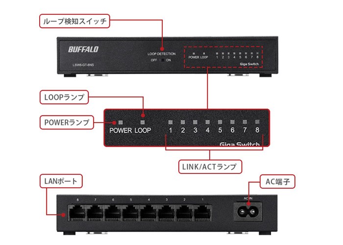 バッファロー Giga対応スイッチングハブ 金属筐体 電源内蔵 ファンレス 8ポート LSW6-GT-8NS/WH