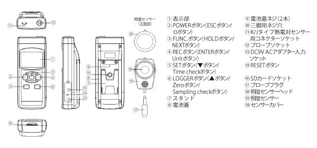カスタムの照度計