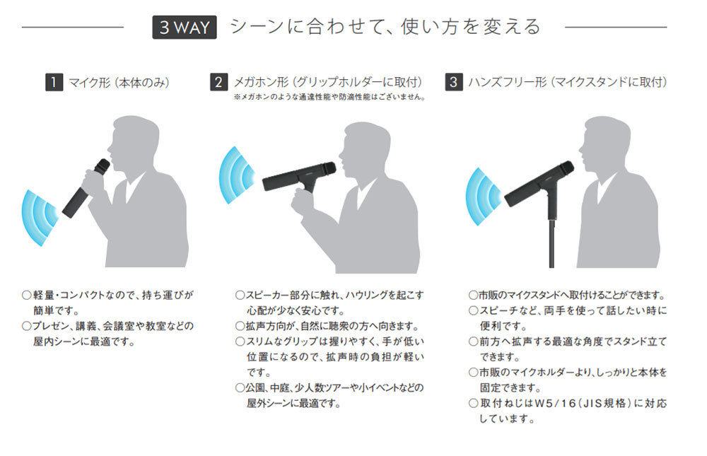 UNI-PEX SONOSTICK（ソノスティック）マイク形拡声器3WAY MDS-100 感染症対策 学校・セミナー・プレゼンテーション・ワークショップ・受付呼出 ユニペックス