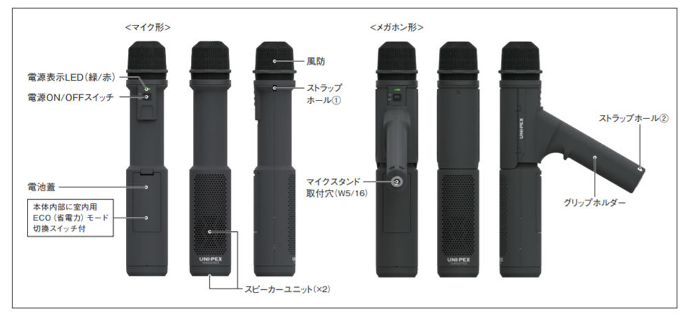 UNI-PEX SONOSTICK（ソノスティック）マイク形拡声器3WAY MDS-100 感染症対策 学校・セミナー・プレゼンテーション・ワークショップ・受付呼出 ユニペックス