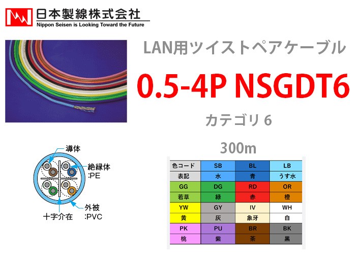 0.5-4P NSGDT6 日本製線 300m LANケーブル CAT6 UTP | LB うす水色