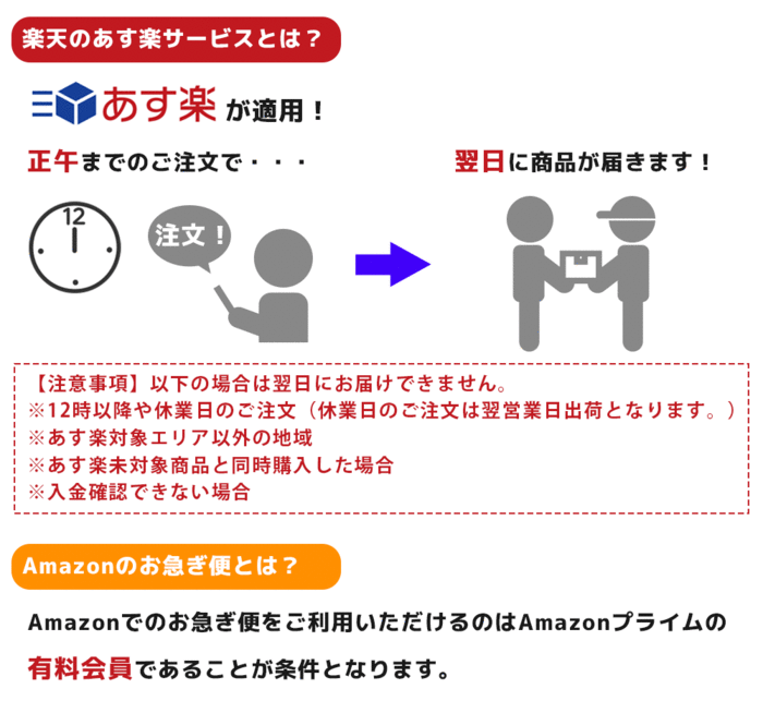 電工石火シリーズ