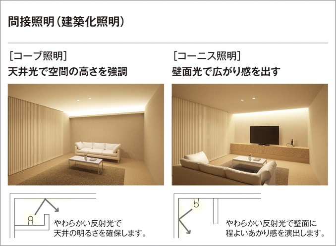 オーデリックの照明器具