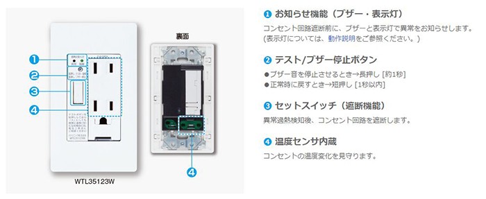 WTL35123W 各部の名称と働き